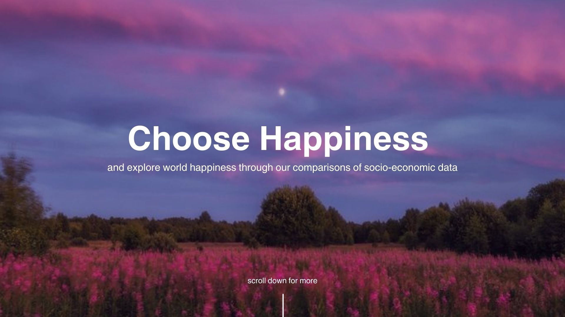 Responsive image